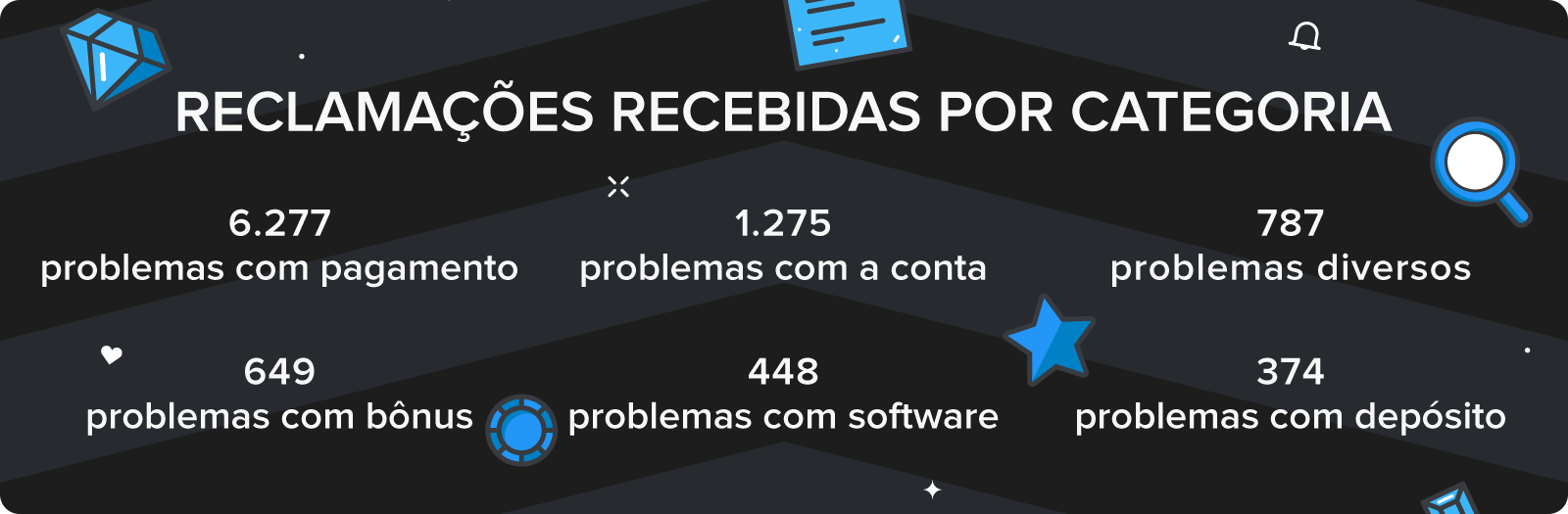 flames sia legendado