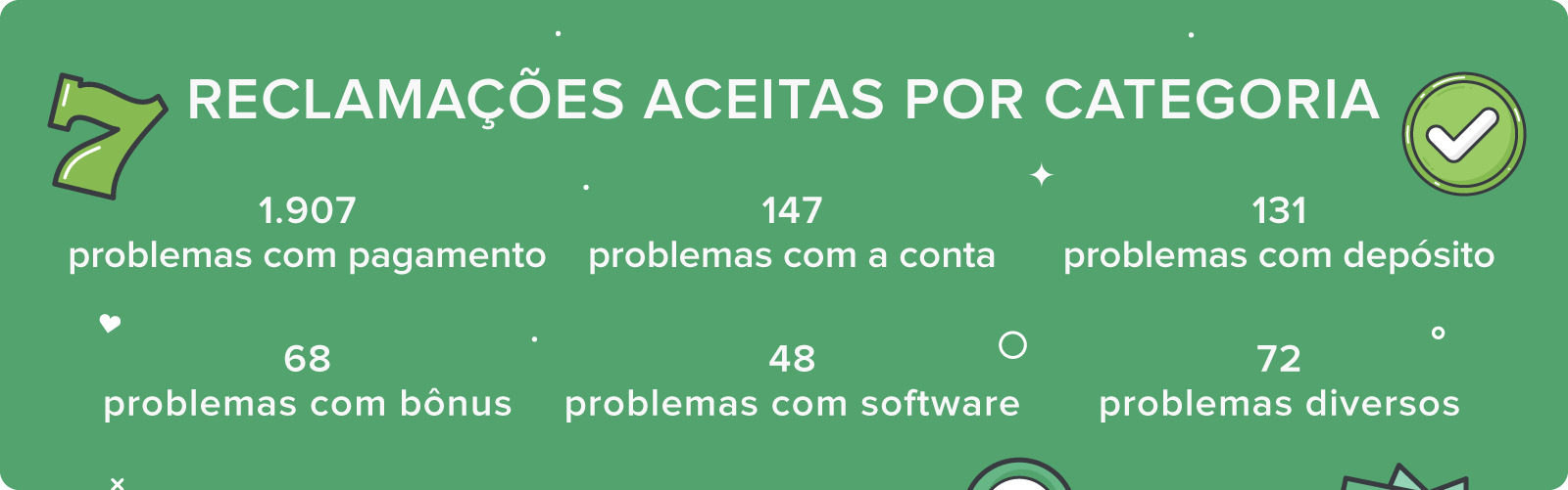 xvidwoa