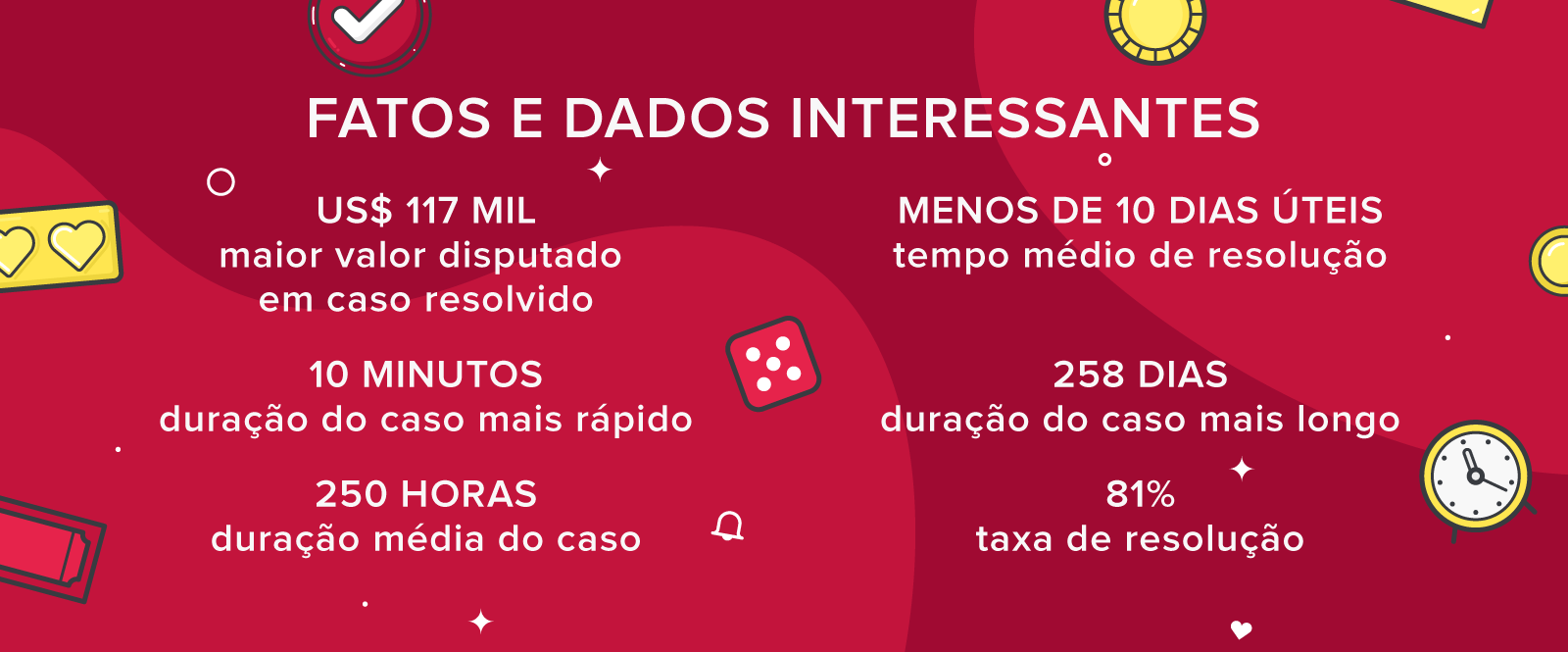 aposta brasil palpites