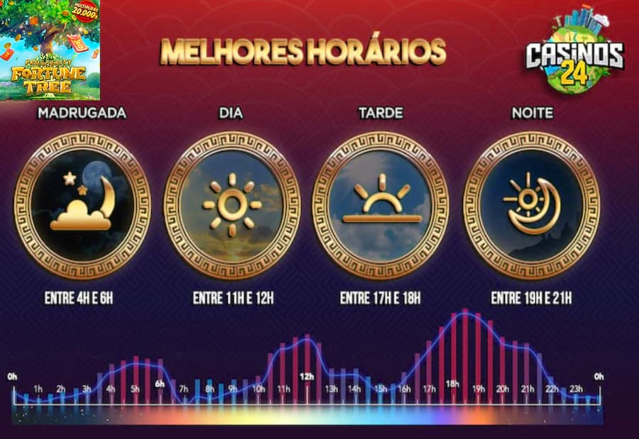 resultado do jogo do galatasaray