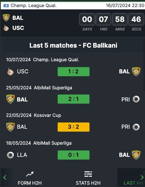 sbobet free bet