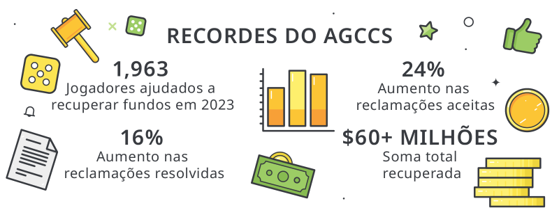 jogo do bicho das 18 horas